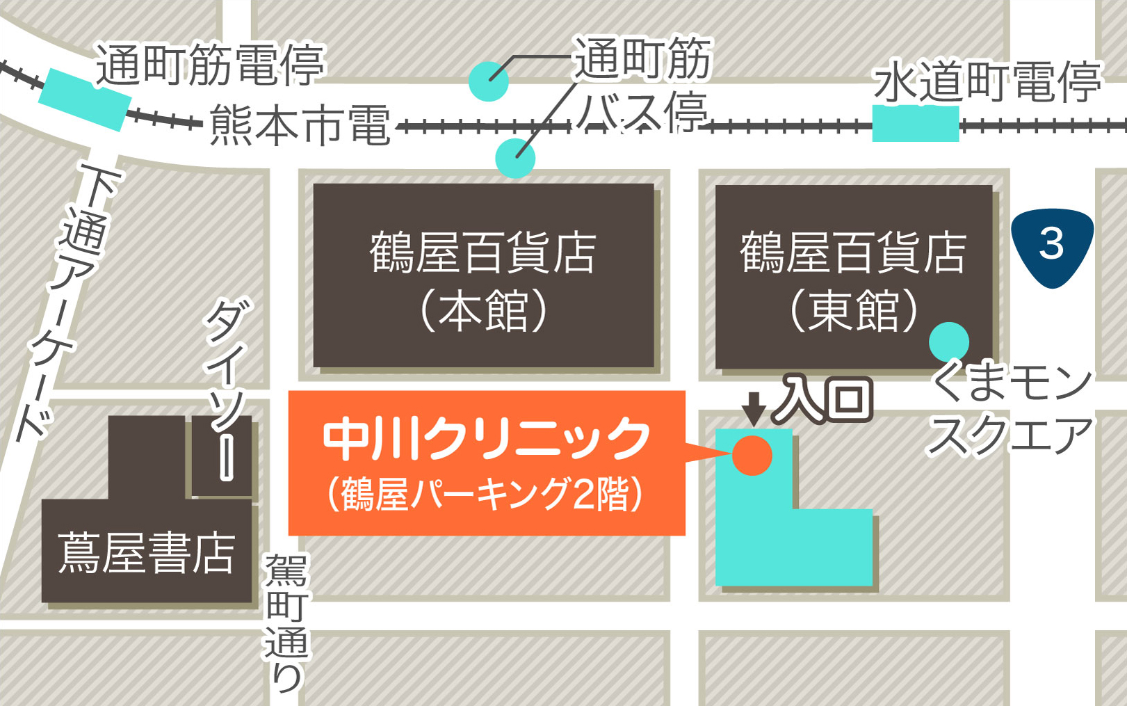 中川クリニック地図（鶴屋パーキング2F）