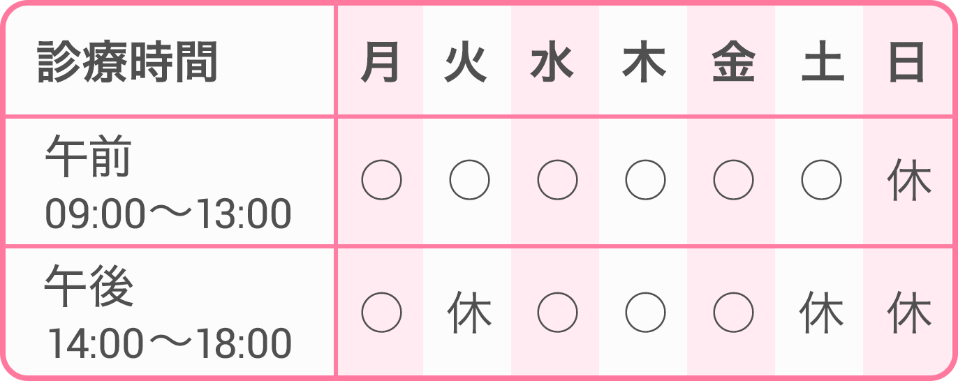 診療時間は午前9:00から13:00、午後14:00～18:00です。火曜・土曜の午後は休診です。日曜・祝祭日は休診です。
